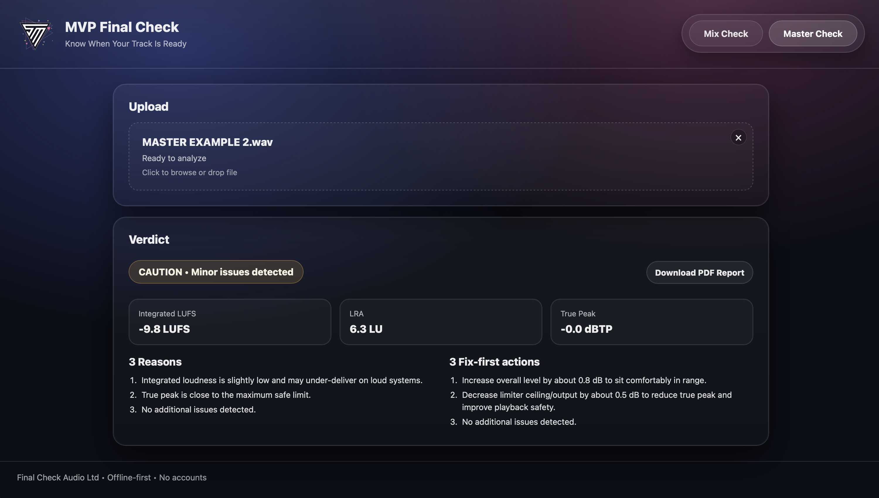 Master CAUTION verdict