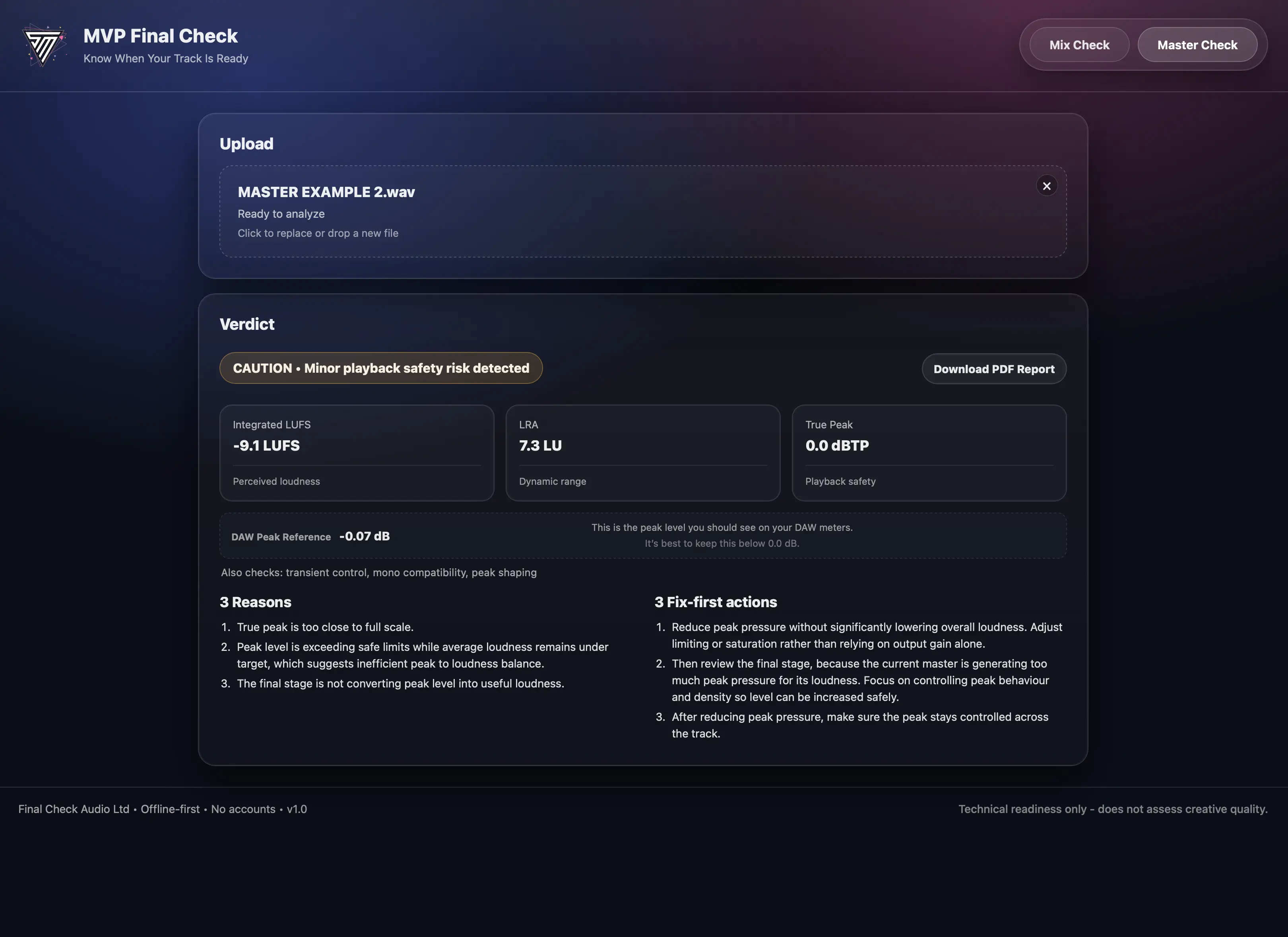 Master CAUTION verdict